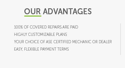 2007 saab warranty